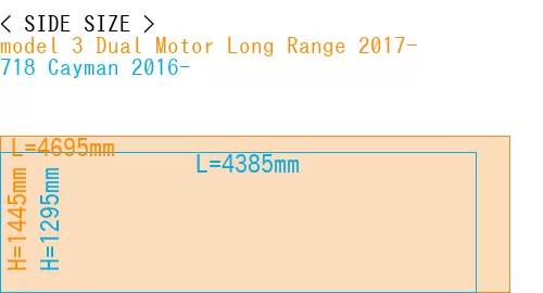 #model 3 Dual Motor Long Range 2017- + 718 Cayman 2016-